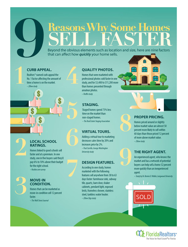 9 Reasons Why Some Homes Sell Faster